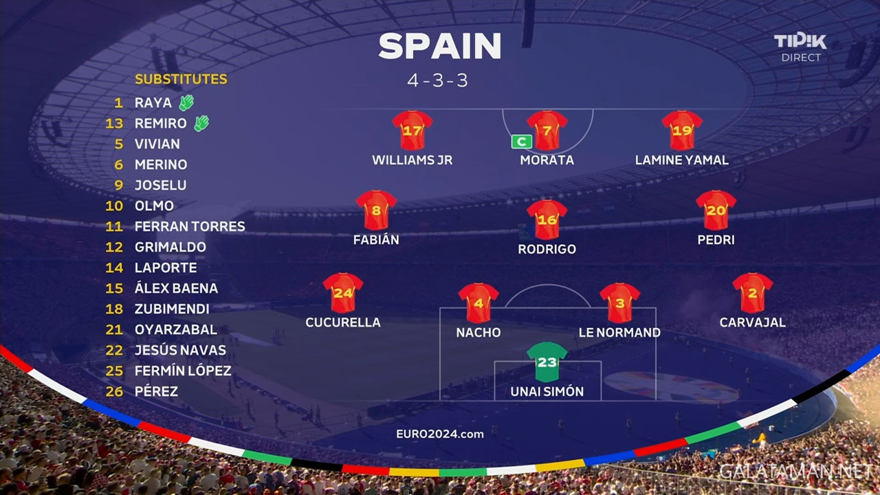 20240615-ESP-CRO-EU24_1BE.ts_snapshot_00.12.05.662