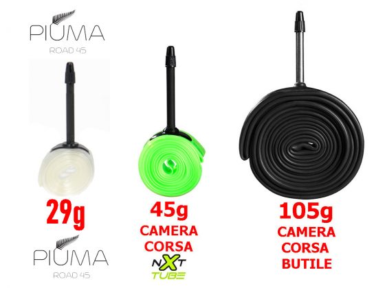 PIUMA-ROAD-CONFRONTO-544x420.jpg