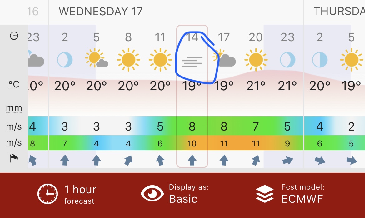 What s The Meaning Of This Symbol Windy Community what-s-the-meaning-of-this-symbol-windy-community