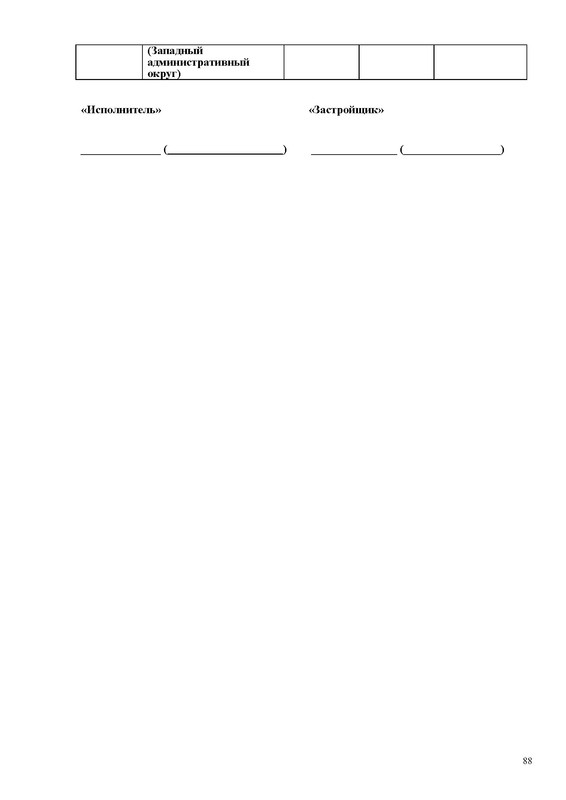 ПД на сайт (1)_Страница_088