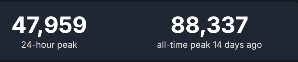 2026_03_20_12_57_54_Archeology_2_Game_Hu