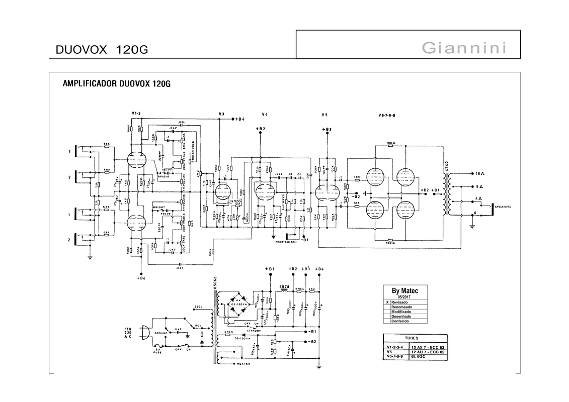 Giannini Duovox 120G