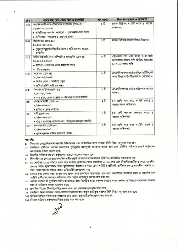 BEPZA-Job-Circular-2024-PDF-2