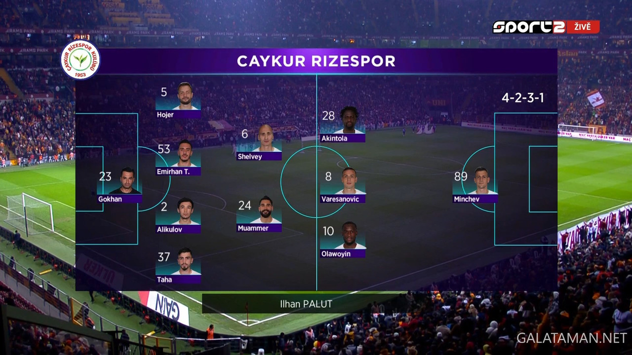 03-08_17-45-00_Sport 2 HD_Turecká liga.ts_snapshot_00.15.12.093