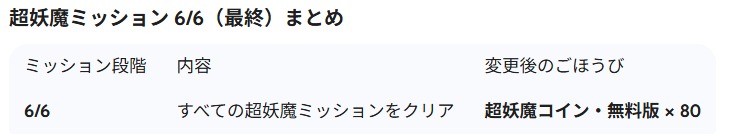 スクリーンショット 7 2 2026 203834 gemini google com