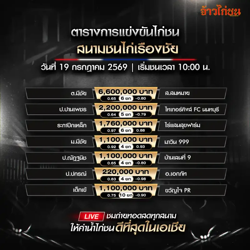 โปรแกรมไก่ชน สนามชนไก่เรืองชัย 19 กรกฎาคม 2569