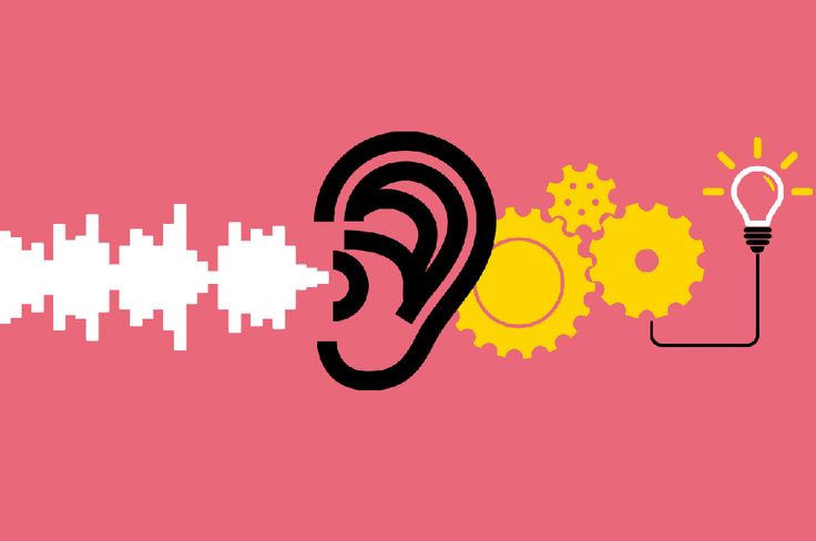 Listening—The Other Half of Speaking