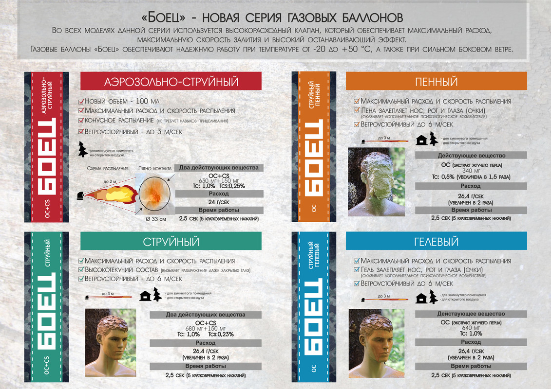 Листовка-Боец