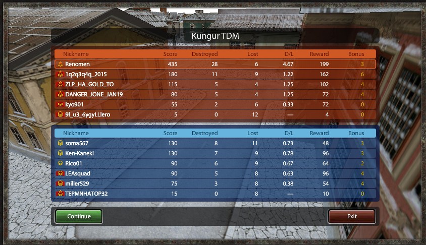 Domination.jpg