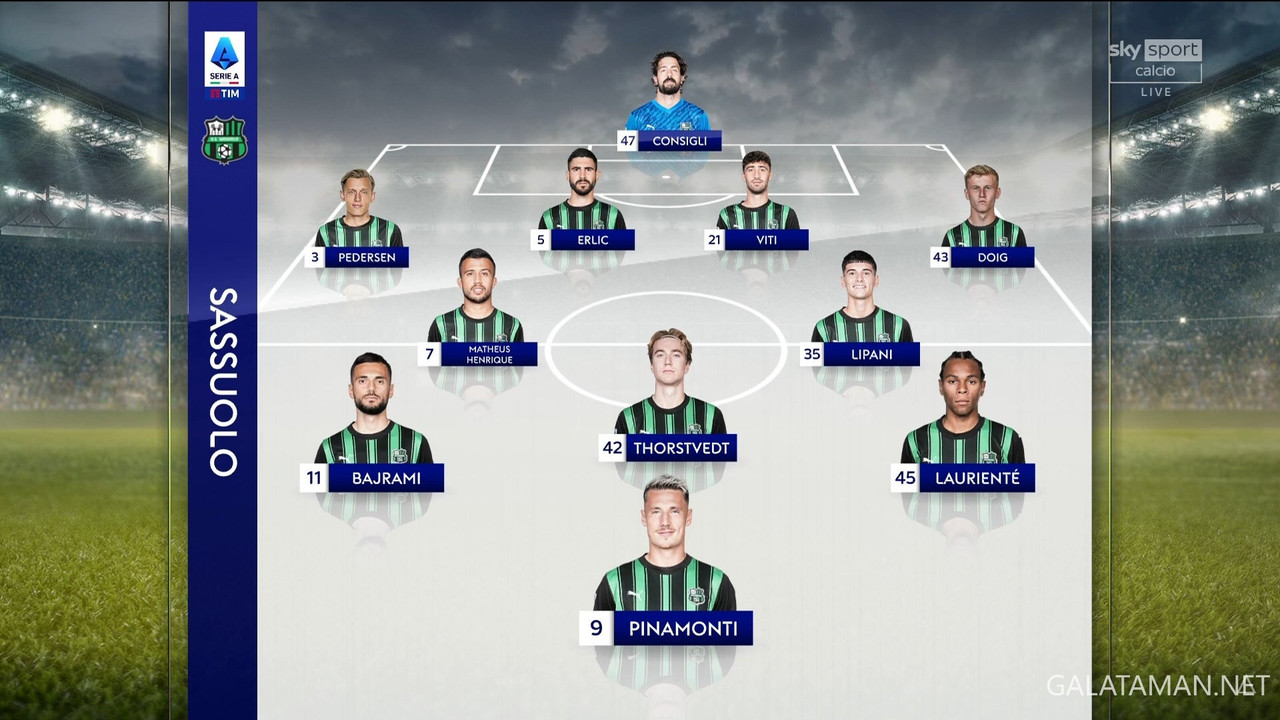 20240210-SAS-TOR-SA_1IT.ts_snapshot_02.18.394