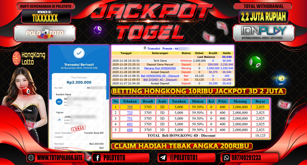 POLOTOTO JACKPOT TOGEL MENANG HONGKONG LOTTO Rp.2.200.000,- LUNAS
