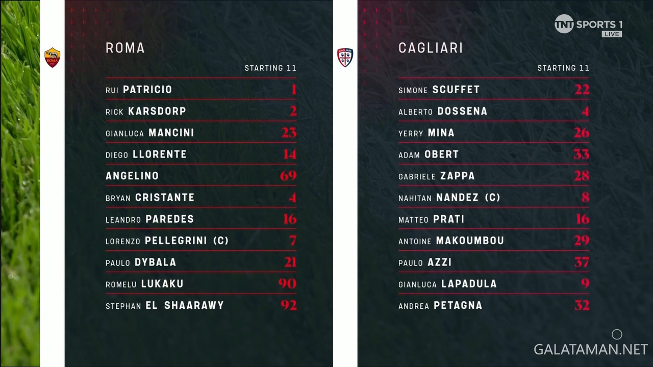 [Image: 02-05-20-25-00-TNT-Sports-1-FHD-AS-Roma-...49-555.jpg]