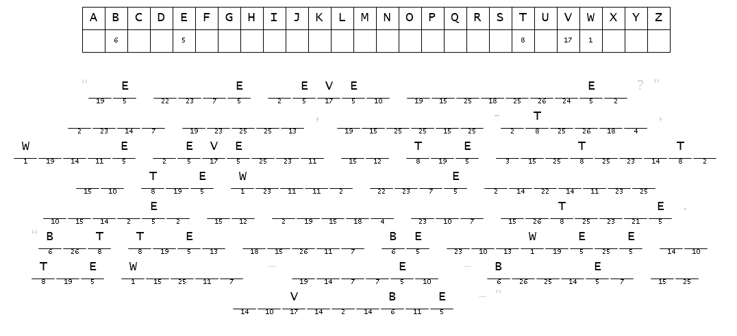 Assignment 3 Cryptogram