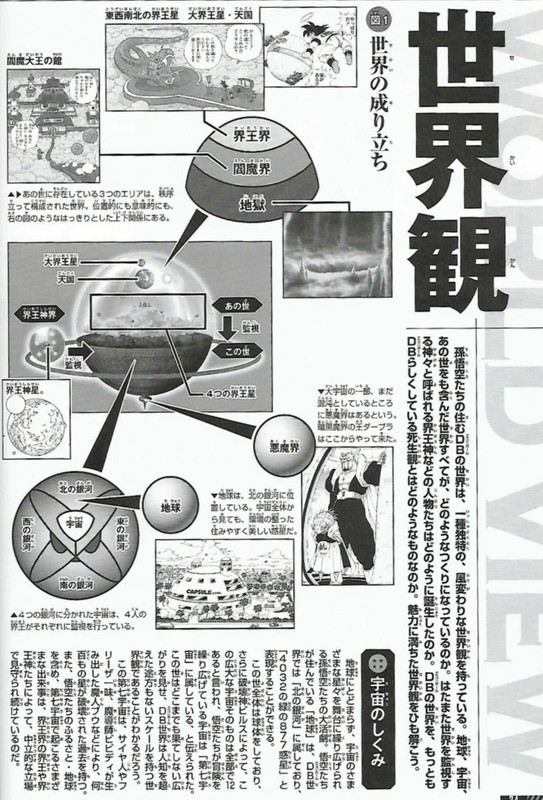 Chozenshuu 4 DB world