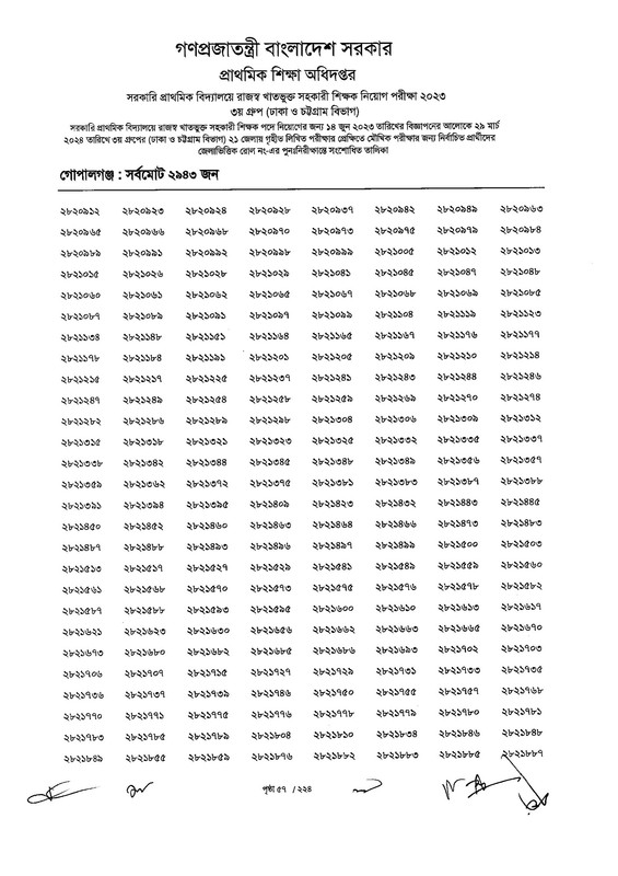 Primary-Assistant-Teacher-3rd-Phase-Exam-Revised-Result-2024-PDF-058