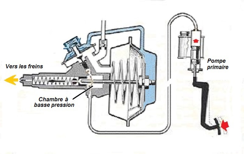 servo2_resized - Copie