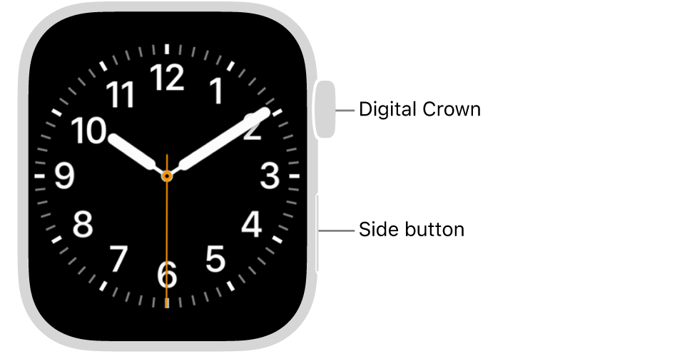Steps for resetting your Apple Watch