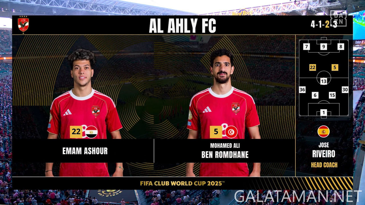 [Image: 20250614-Al-Ahly-Inter-Miami-DAZN-mkv-sn...47-014.jpg]