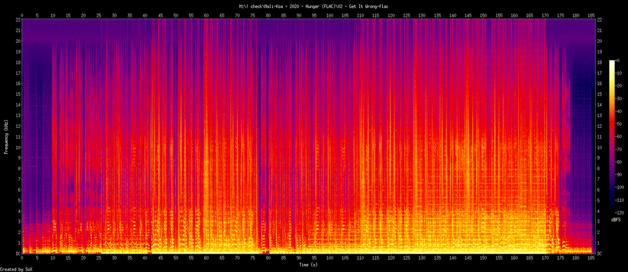 02 - Get It Wrong.flac