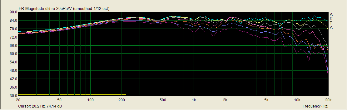 3332_horizontal_po_15_stupnov