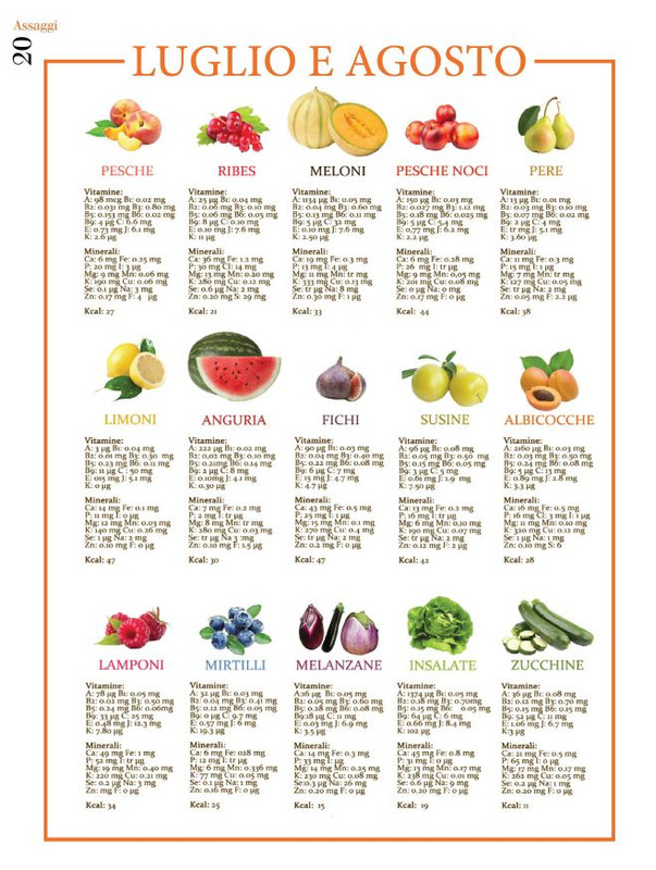 gus - Lug-Ago 2023 (6)