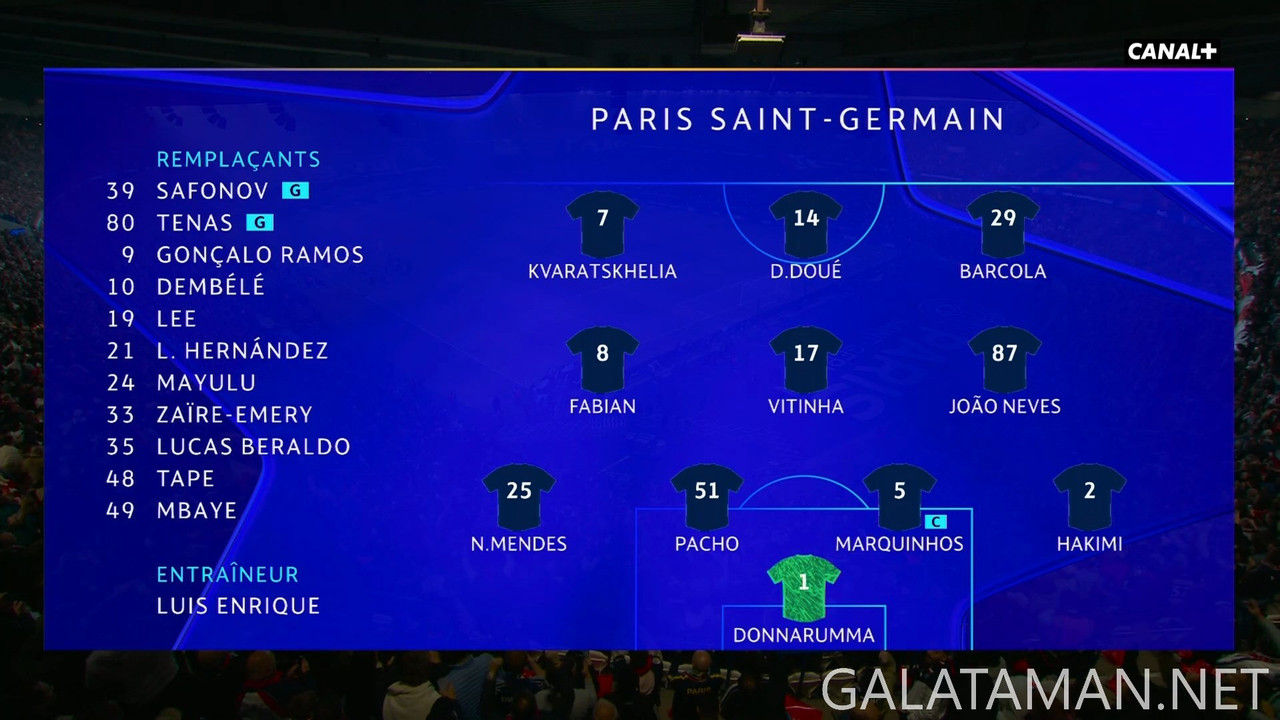[Image: 20250507-PSG-ARS-UCL-0-FR-1080-mkv-snaps...30-173.jpg]