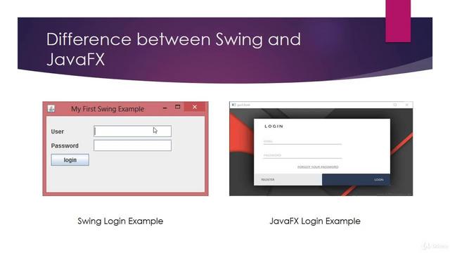 G-PLearn-Java-FX-tutorials-from-Beginner