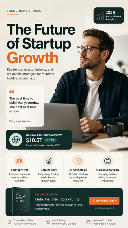 Startup Pitch Visual Kit Trend Report Cover Generator