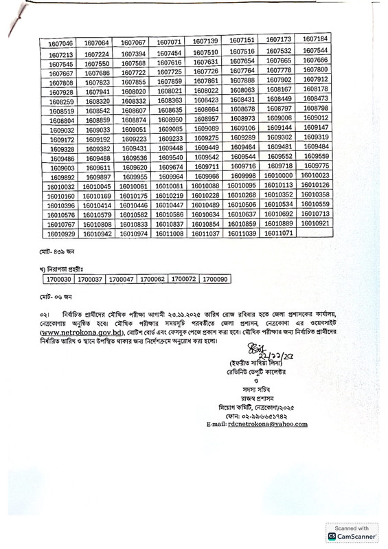 DC-Office-Netrokona-Exam-Result-2025-PDF-2