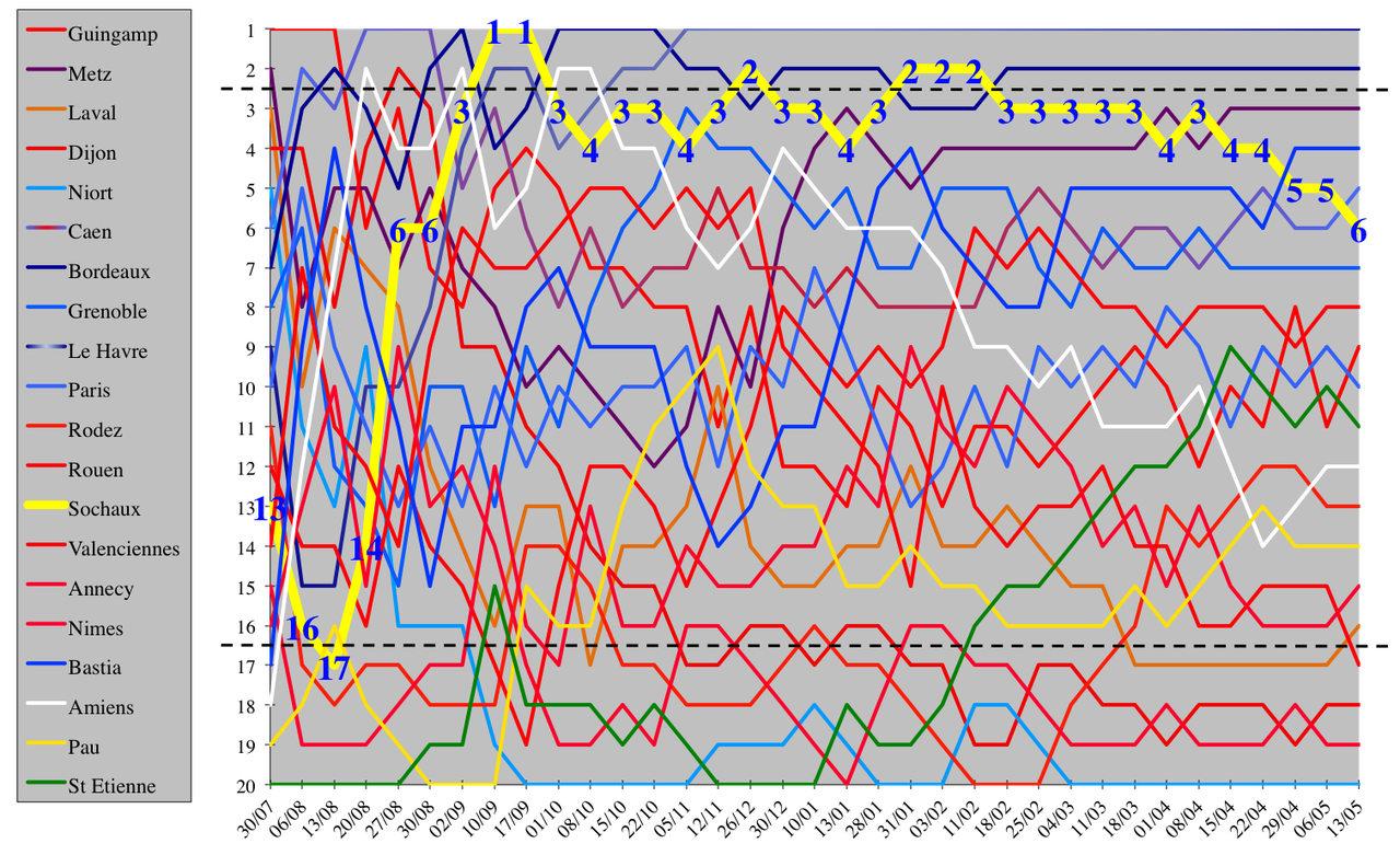 E35.png