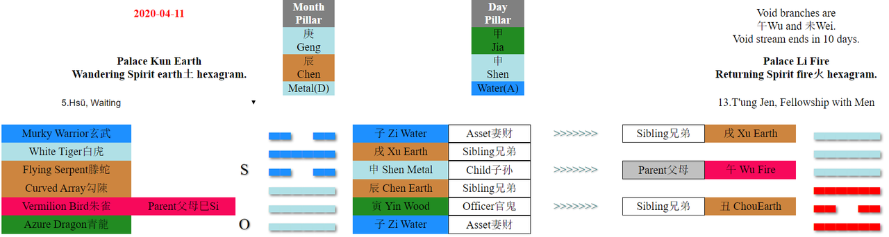 Anotación 2020-04-13 005420