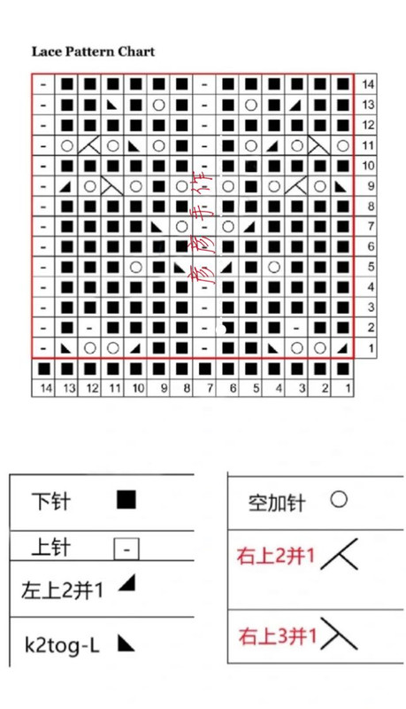 1674029262344327744