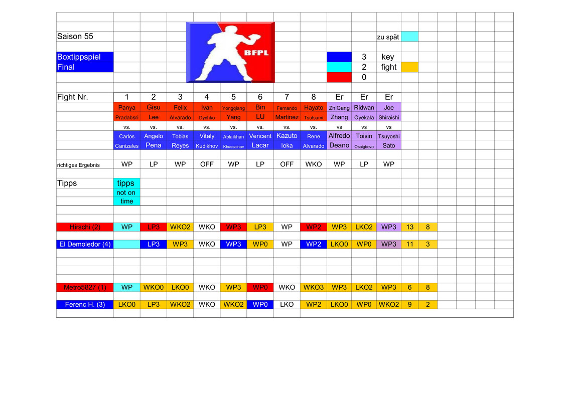 2024 boxtippspiel final dezember3333 (1)