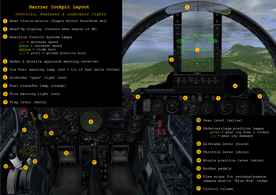 Enhancements To The Bat Ah-64