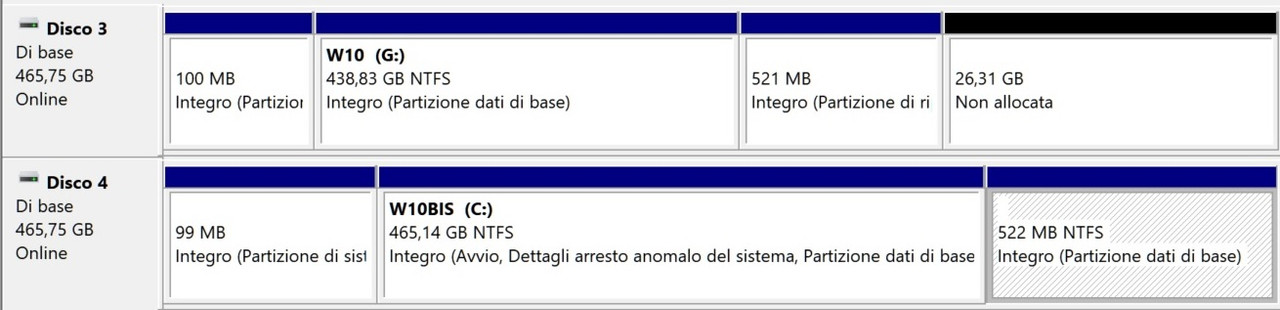 Immagine Immagine