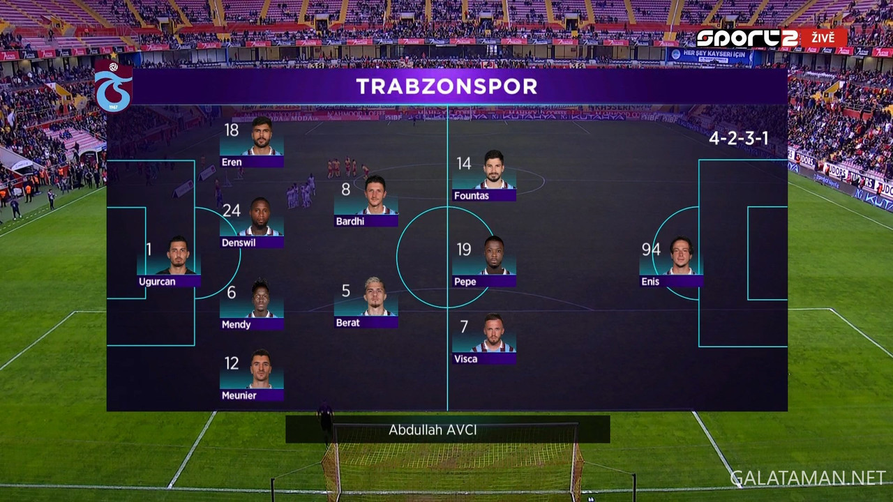 04-20_17-45-00_Sport 2 HD_Turecká liga.ts_snapshot_13.55.806