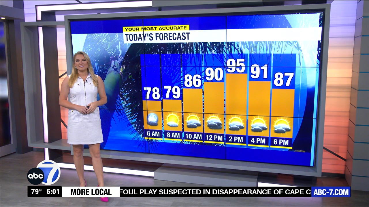 08.05 - 11.00.00 - More in the Morning Weekend 6 Saturday  ᴺᵉʷ. News ....ts_snapshot_07.09.056