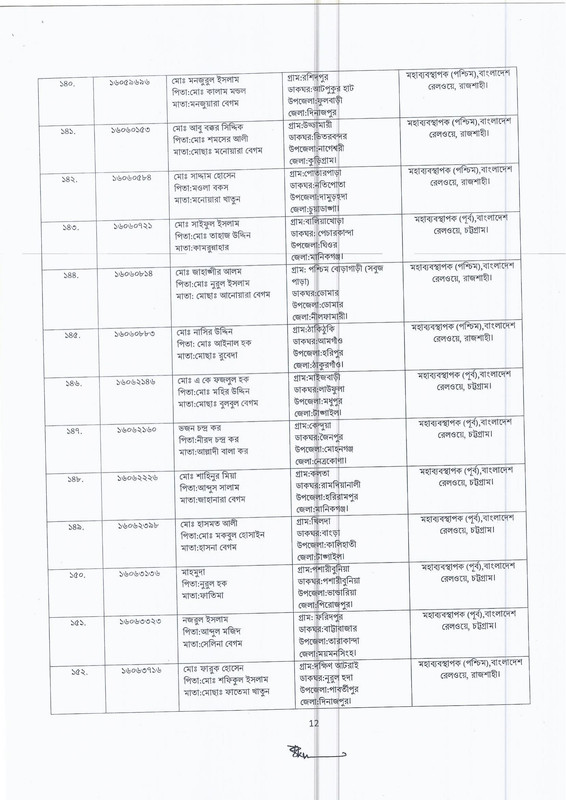 Bangladesh-Railway-Wayman-Job-Appointment-Letter-and-Joining-Notice-From-Panel-List-2024-PDF-12