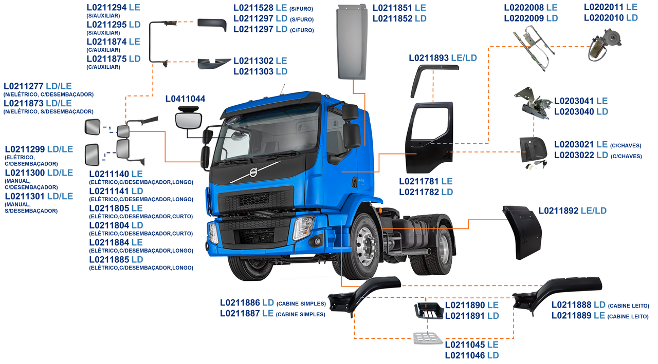 VOLVO-VM 2020 A ....-220, 270, 310, 330-MWM MAXX FORCE 7.2H, MWM 7B270, D8K-290, D8K-360-I-SHIFT, F09506B, F1109, AT2612D, AT2612G, ZT1309-ACABAMENTO PERFIL
