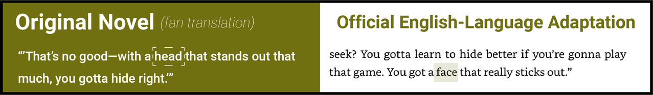 Chapter 5 novel 2 changes1