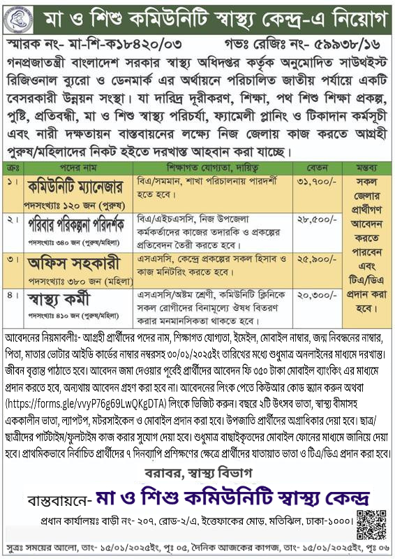 মা ও শিশু কমিউনিটি স্বাস্থ্য কেন্দ্র নিয়োগ ২০২৫