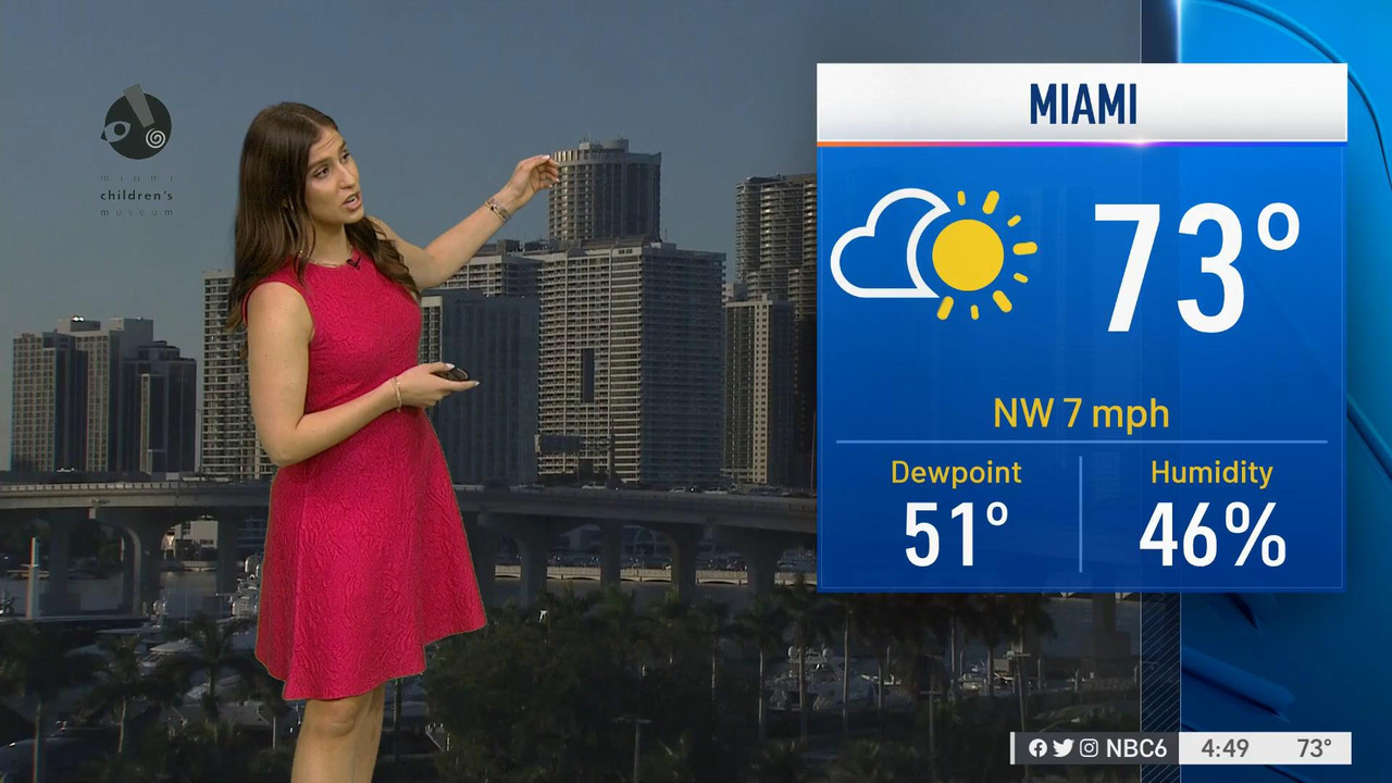 11.29 - 21.00.00 - NBC 6 South Florida News at 4pm. Local news, sport....ts_snapshot_00.54.36_[2021.