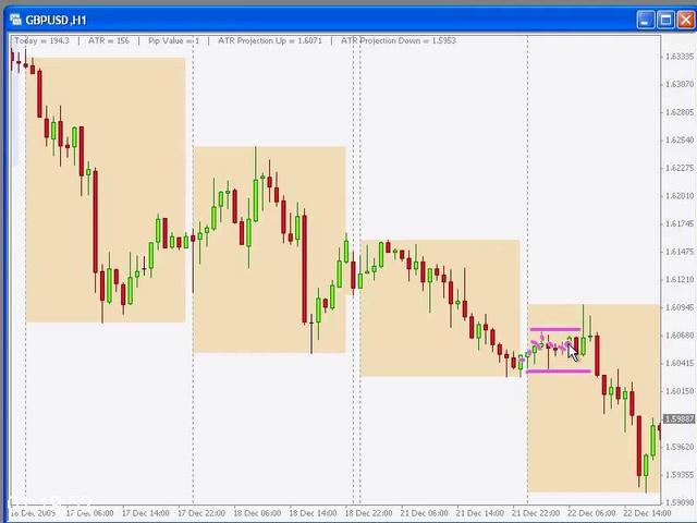 G-PHector-Deville-Forex-Knight.jpg