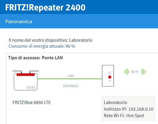 Rete Mesh  Fritz3