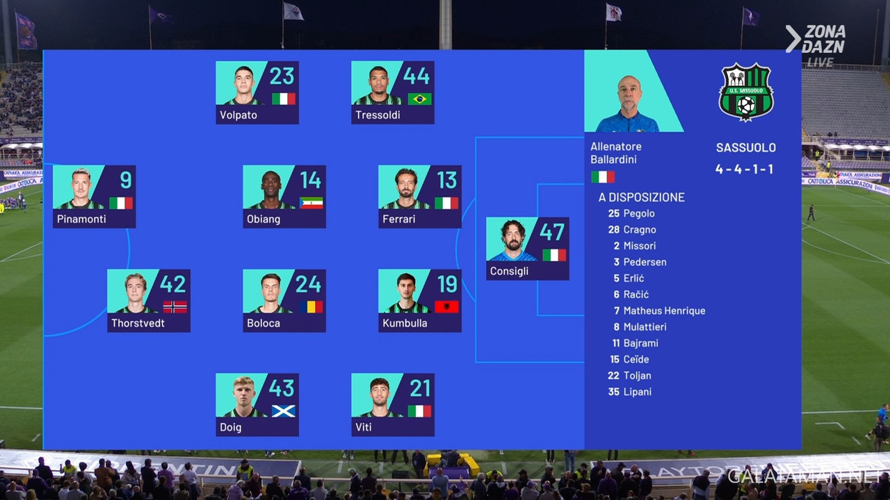 20240428-FIO-SAS-SA_1IT.ts_snapshot_01.21.931