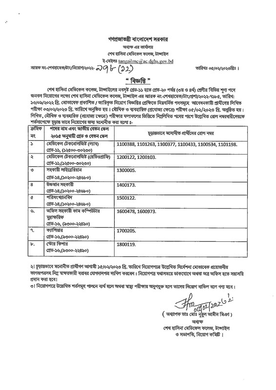 Sheikh-Hasina-Medical-College-Tangail-Final-Result-2023-PDF-1