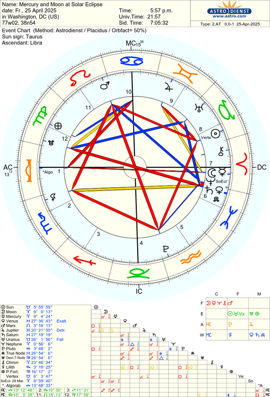 astro_2at_mercury_and_moon_at_solar_eclipse.80442.279370