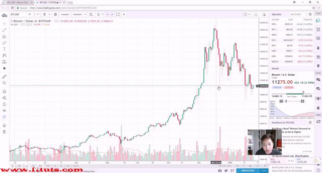 [Image: G-PPiranha-Profits-Cryptocurrency-Tradin...o-Curr.jpg]