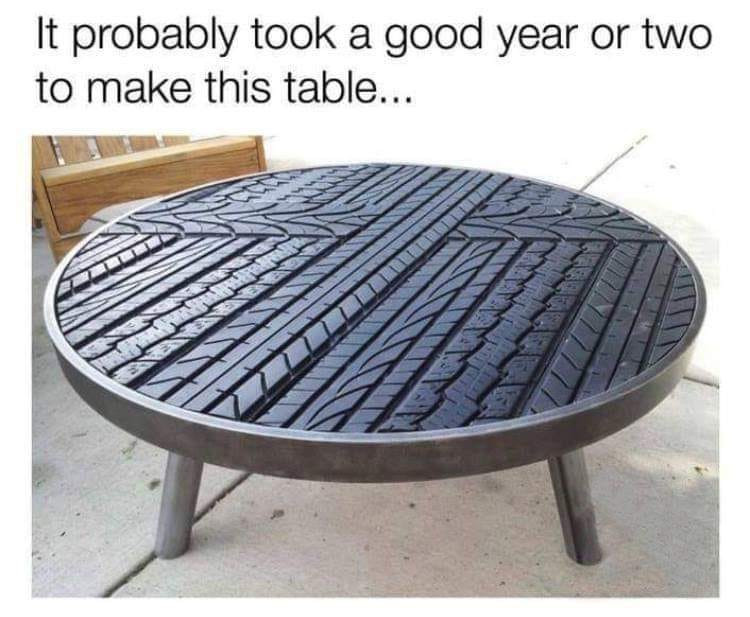 I heard a great joke about amnesia, but I forgot it Good-year