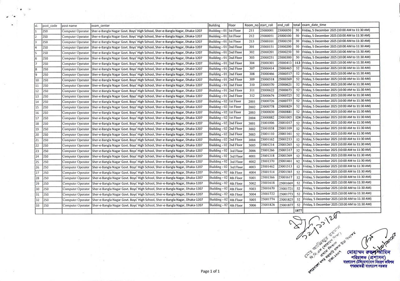 BTRC-Exam-Seat-Plan-2025-PDF-04